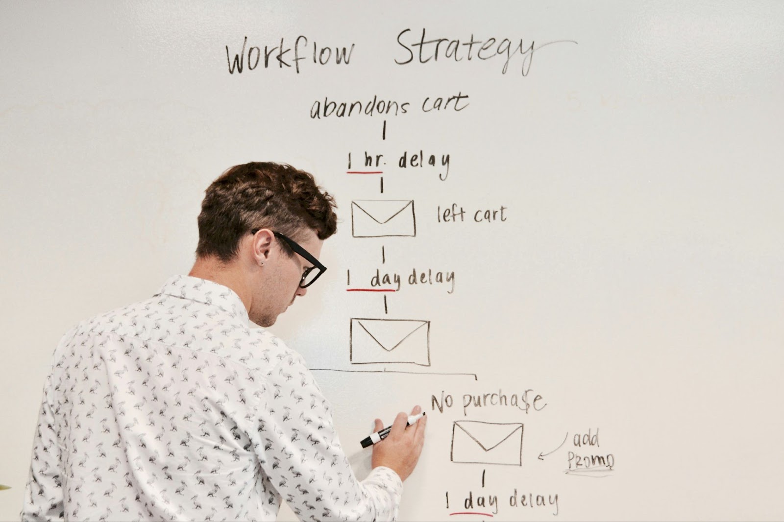 Must-Read Books for Aspiring Entrepreneurs in 2024